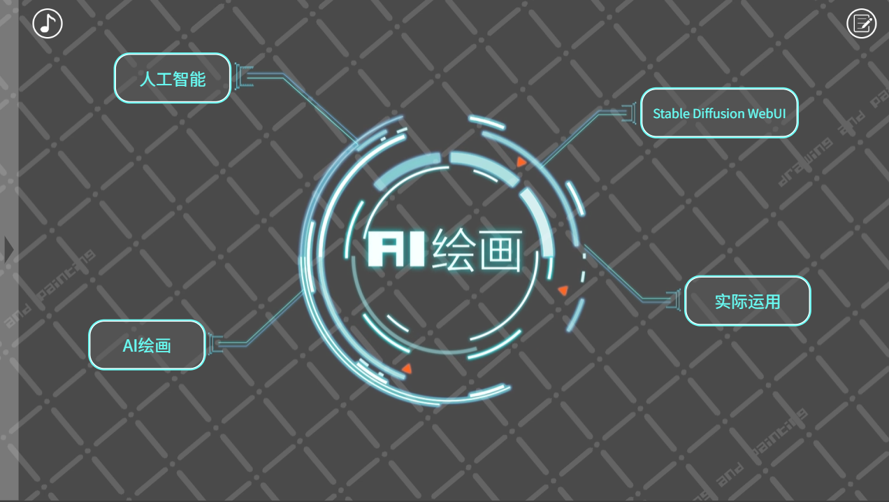 Featured image of post AI绘画原理介绍以及Stable Diffusion的安装和使用教学