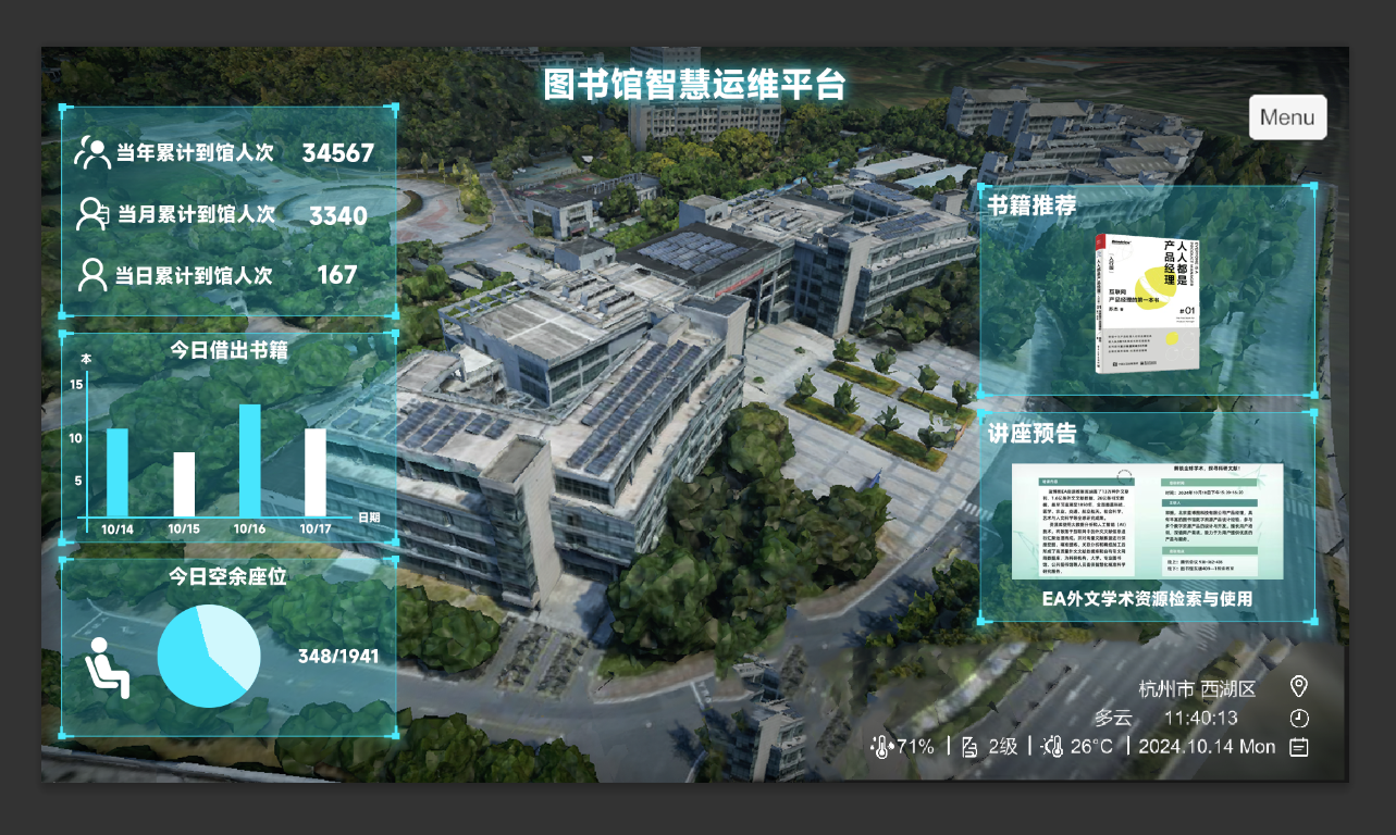 User interface2